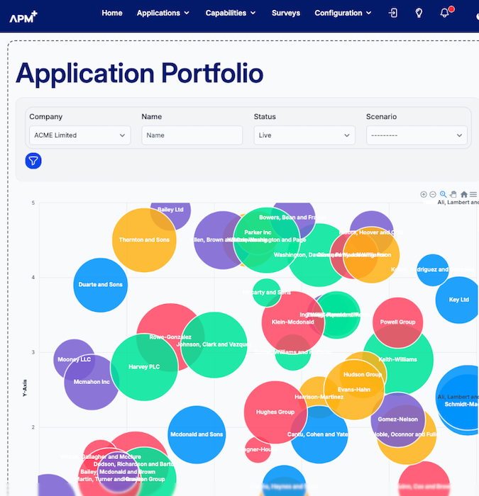 APM+ portfolio view: a sortable table of applications with owner, lifecycle status, criticality and cost, used to decide what to keep or retire.